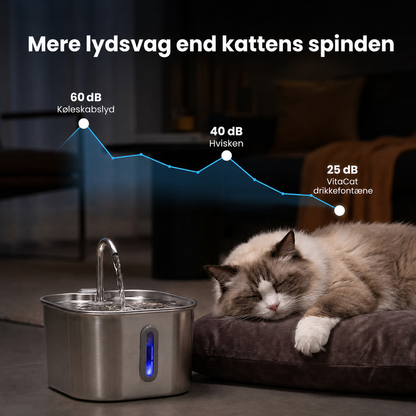 VitaCat drikkefontæne – 2,2 L